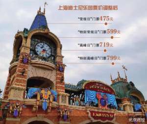 上海迪士尼乐园第四次门票涨价游客会买单吗