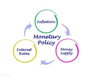 扩张性货币政策卖债券(货币政策理论及货币与财政政策的搭配)