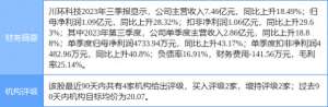 川环科技股票(川环科技涨929%，西南证券一周前给出“买入”评级)