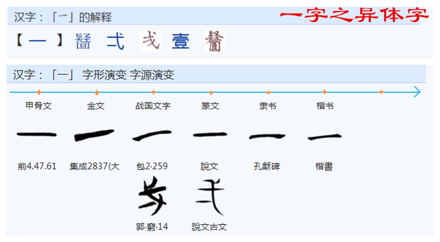 古文中的“贾”（gǔ）有没有“卖”的含义