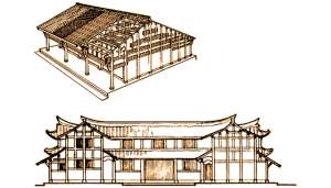 房屋结构(墙倒屋不塌，中国传统房屋的构造及承重结构是啥样的)