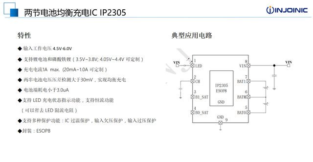 解决锂电池潜在问题，英集芯推出两节串联电池均衡充电芯片IP2305