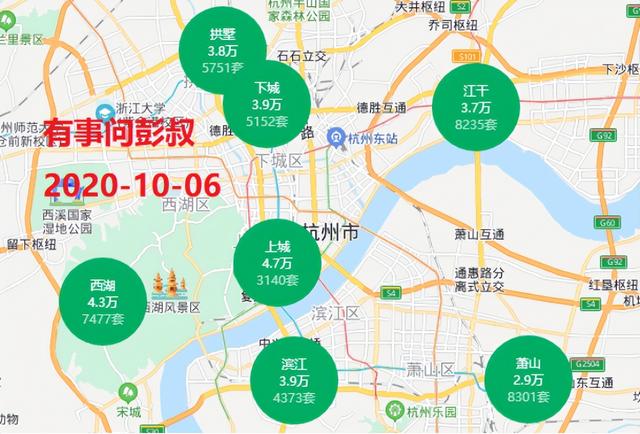 杭州楼市开启不败模式，杭州房价两连涨，杭州楼市4月分析