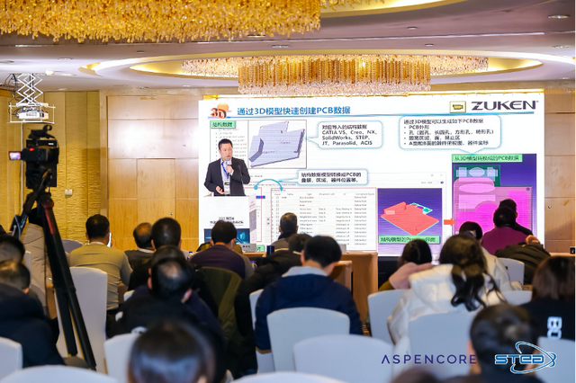 “聚技术创新之力·谋产业发展之机”——2023中国国际汽车电子高峰论坛在沪成功举行