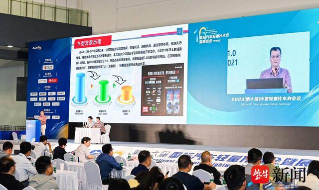 2023国际汽车轻量化大会暨展览会在扬州开幕，现场签约16个项目总投资近65亿元