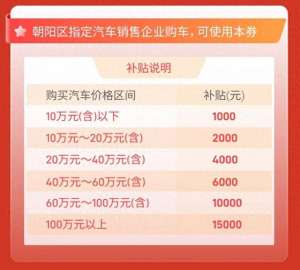 朝阳汽车(北京朝阳发放两千万汽车消费券：单车最高补15000元)