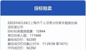 上海汽车拍卖(6月份沪牌拍卖结果公布，中标率115%)
