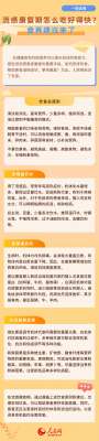 一图读懂｜流感康复期怎么吃好得快？食养建议来了