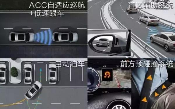 你以为自动驾驶就是不用人工干预？其实自动驾驶也分很多种