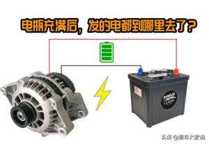汽车发电电压(汽车发电机：当电瓶充满以后，发的电都去哪里了？)