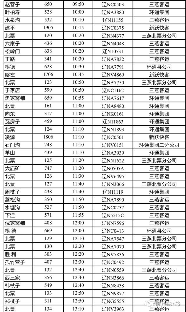 朝阳客运站4月27日起恢复部分线路班车