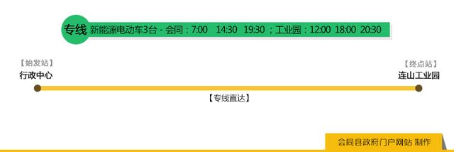 湖南省怀化市会同县公交线路清单