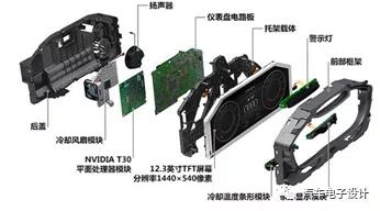 奥迪第一代液晶仪表拆解