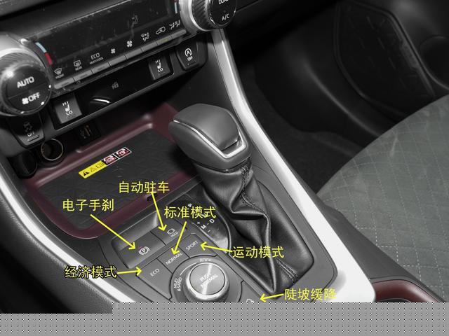超全丰田荣放RAV4按键操作详解，快收藏起来吧！