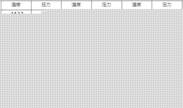 常见制冷剂温度压力换算！