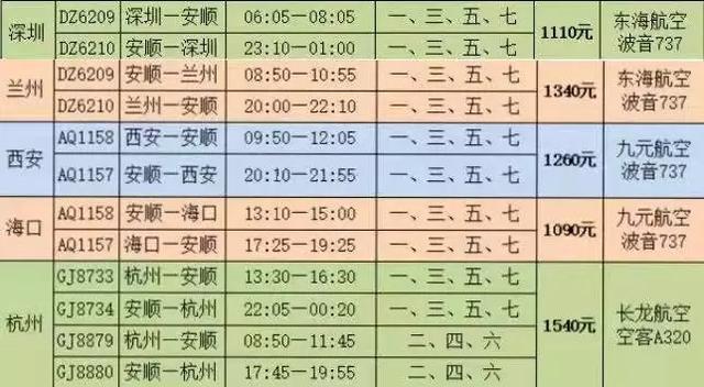 安顺黄果树机场冬春航班时刻表发布，本周日开始实施