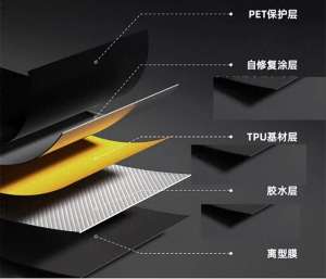 汽车膜哪种好(汽车膜有哪些品牌比较好？2024年汽车膜选购攻略)