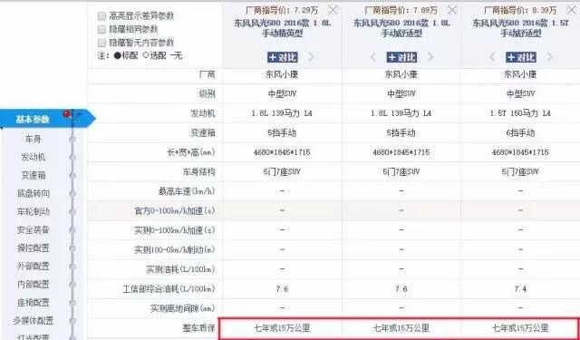 国内首款最高质保SUV，比H6大一圈配7座，10万就可买顶配