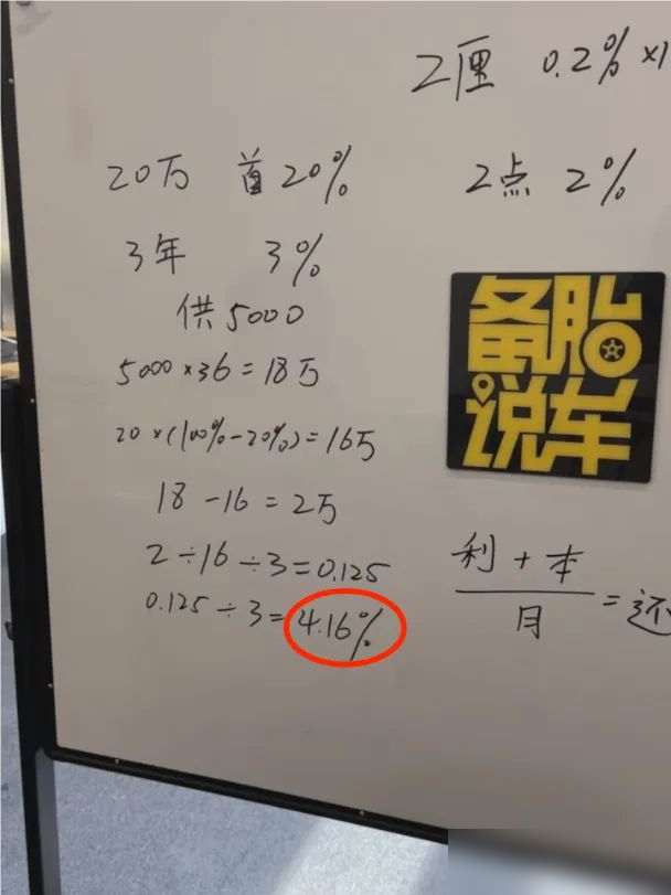 贷款买车利息怎么算，1篇讲明白