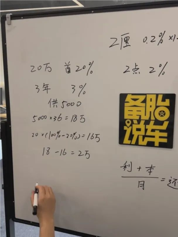 贷款买车利息怎么算，1篇讲明白