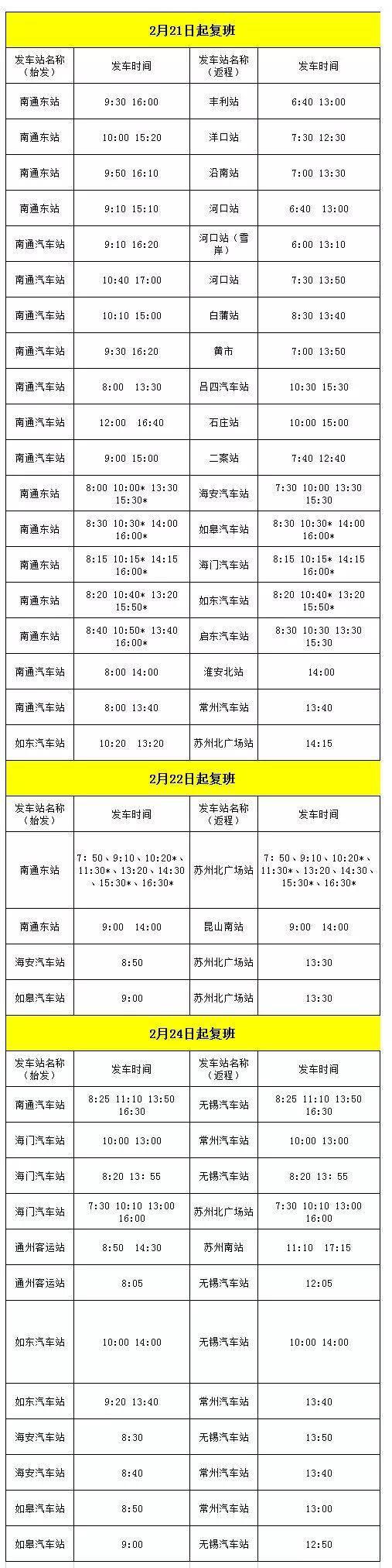首日197%！这些城市恢复班车