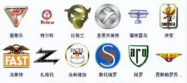 全球汽车标志大全，认识一半就是老司机了，敢来挑战嘛？