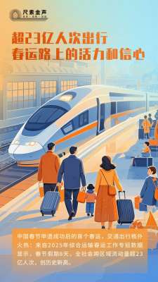 尺素金声｜超23亿人次出行，春运路上的活力和信心