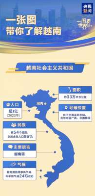 跟着习主席看世界丨这个“早相见、晚相望”的兄弟国，还有多少你不知道的亮点-