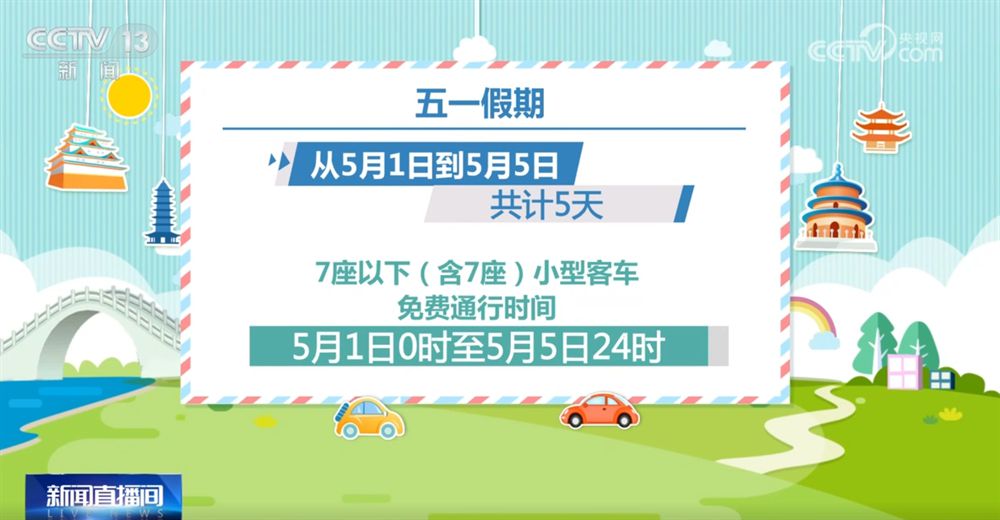 透过数据看“五一”假期出行“热度” 全国公路“车流”呈现三大特点