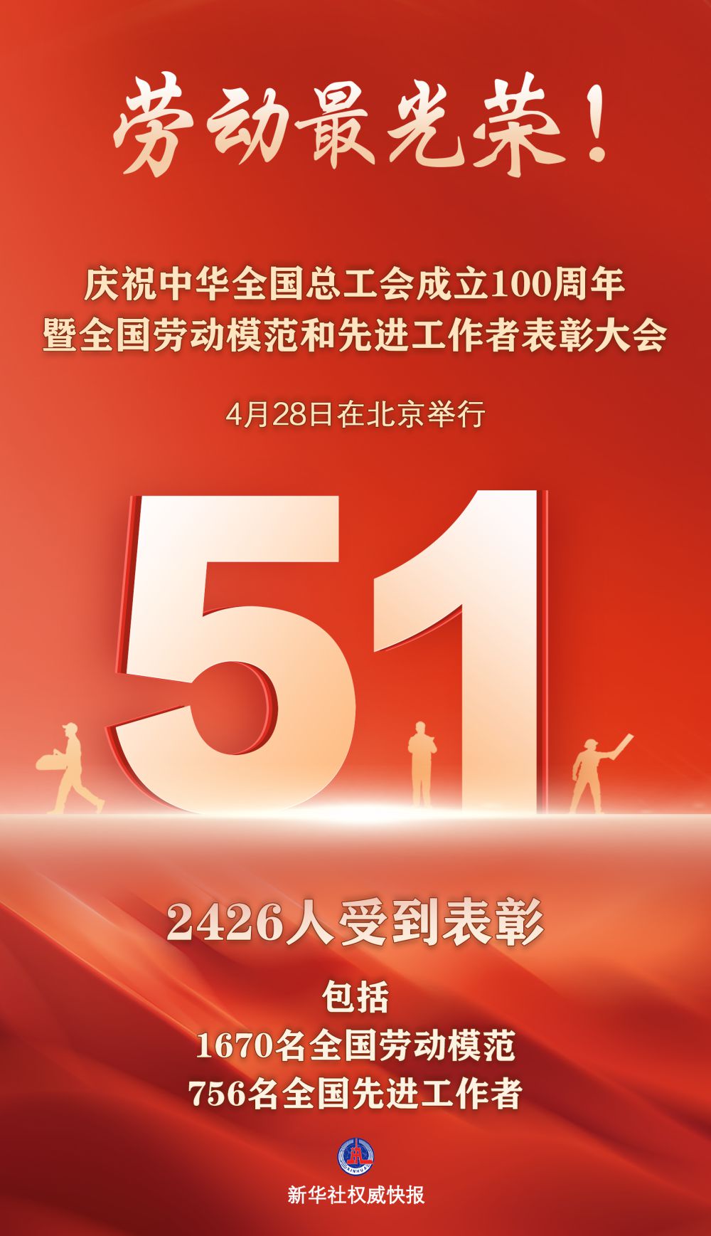 劳动最光荣！2426人受到表彰