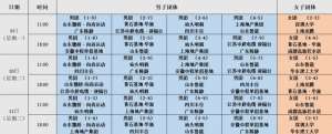 樊振东等确认参加 2025乒超联赛第一阶段赛程出炉