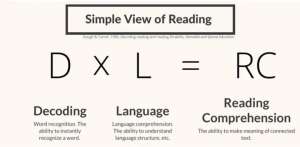 “认字≠会读书！”90%家长踩的坑，正在毁掉孩子的阅读力