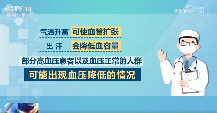 多地湿热天气持续 为何高血压患者需要特别“上心”？这份健康提示请收藏↓