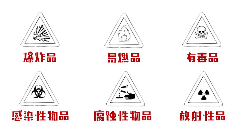 一次意外接触就不幸身亡!警惕身边这些化学品