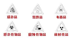 一次意外接触就不幸身亡！警惕身边这些化学品